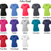 Sport-Tek® Ladies PosiCharge® Competitor™ V-Neck Tee-LST353